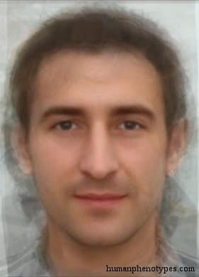 Baskid phenotype average face