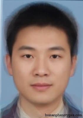 Changkiangid phenotype average face