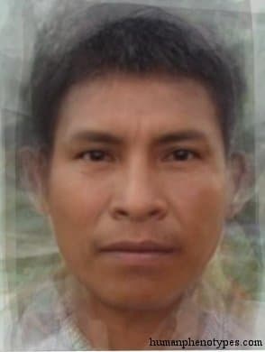 Chocó-Motilon phenotype average face