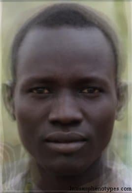 Dinkaid phenotype average face