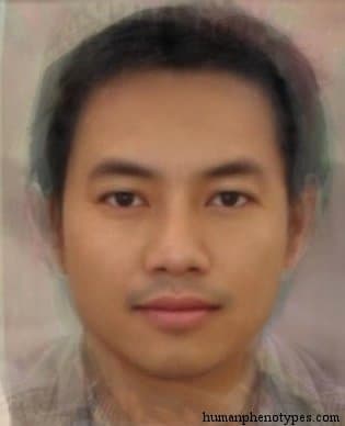 East Shanid phenotype average face