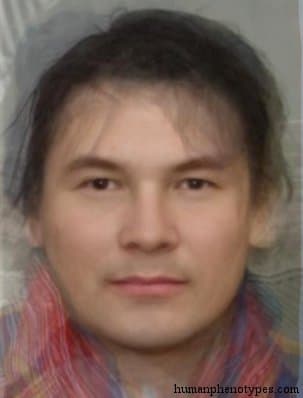 North Lappid phenotype average face