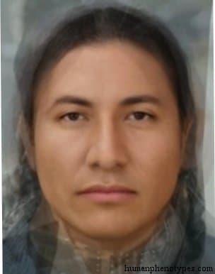 Planid phenotype average face