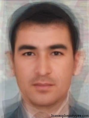 Transcaspian phenotype average face